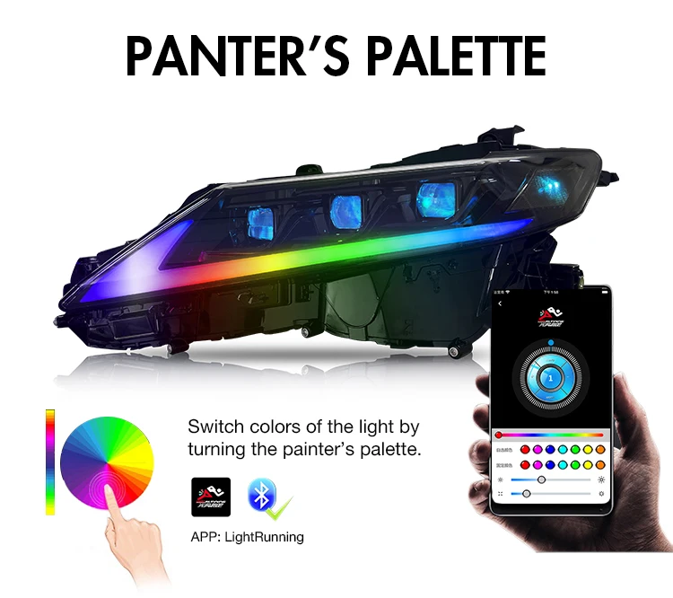 Auto-Upgrade-Zubehör für 2018-2024 Toyota Camry LE SE XLE XSE TRD RGB-Scheinwerfer Klare Reflektoren Nahtloser Ersatz DRL – Detail 2