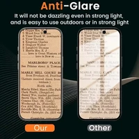 3PCS Anti Fingerprint Matte Screen Protector For iPhone 17 Pro Max 15 14 16 11 12 13 Mini XR X Xs 7 8 Plus 17 Air Tempered Glass 4