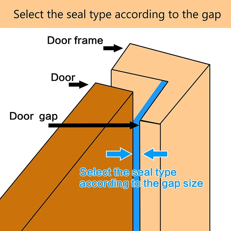 Door Seal Strip Self-Adhesive Rubber Weather Stripping For Window And Door Soundproofing Weatherstrip D Shape Wether Seal Strip