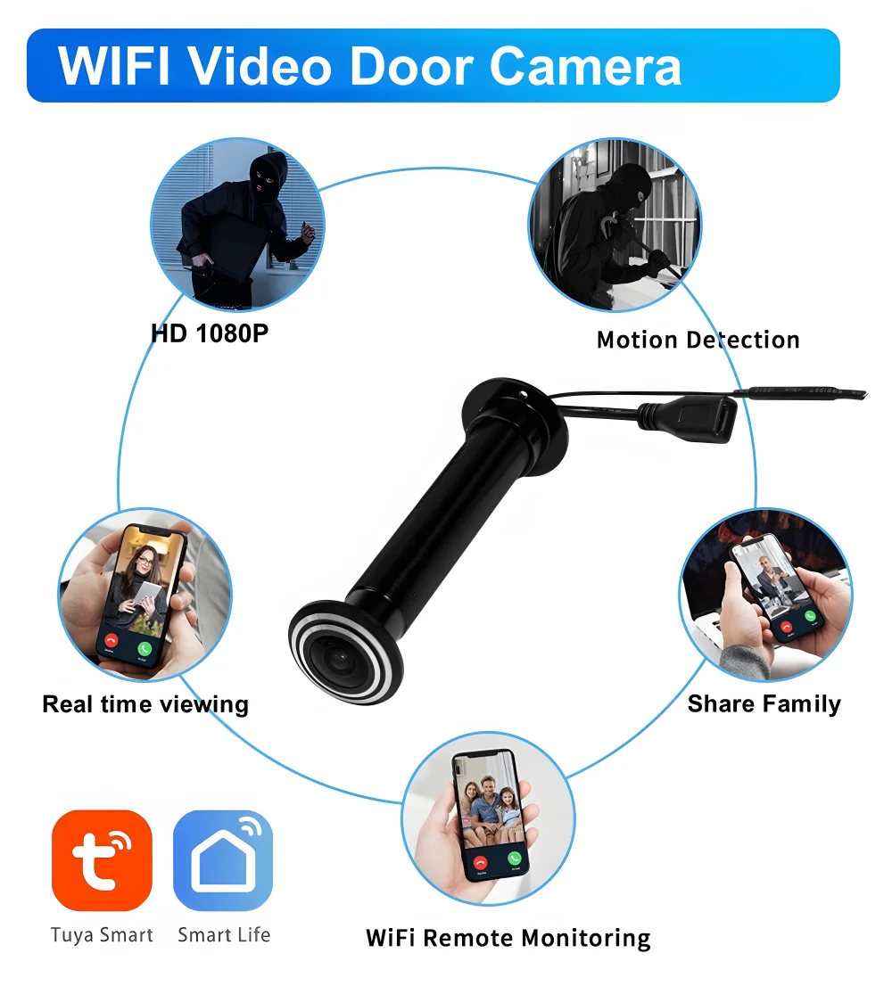 Door Peephole Camera 1080P With 170° Fisheye Lens - 2-Way Talk, Motion Detection, Night Vision, TUYA App Control, For Home Security Door Viewer