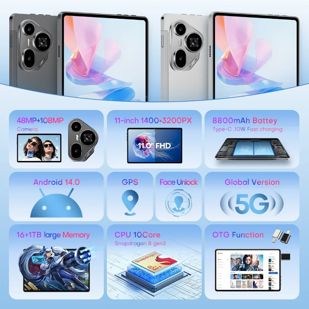 2025 Original Mi Global Tablets Pad 7 Ultra Android PC 16GB+1TB 8800mAh 5G Dual SIM WIFI 4K HD Screen Bluetooth Network Tablet 3