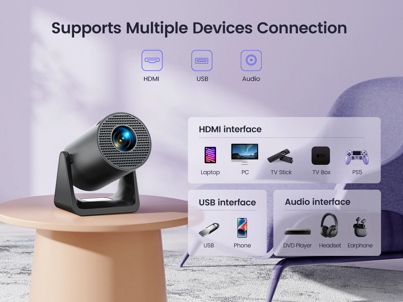 Wimius L1 Mini Projector 1080P Support 300 ANSI Android 11 Wifi Bluetooth Projector Auto Keystone Home Portable