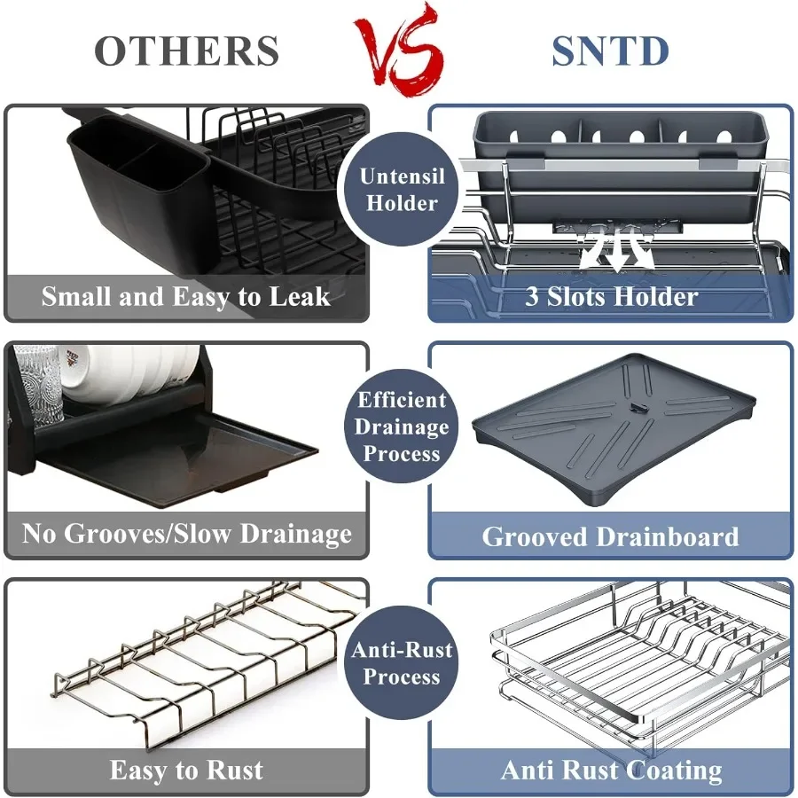 Dish Drying Rack Stainless Steel Dish Rack for Kitchen Counter LargeCapacity Dish Drainer with Cutlery Holder Kitchen Organizer