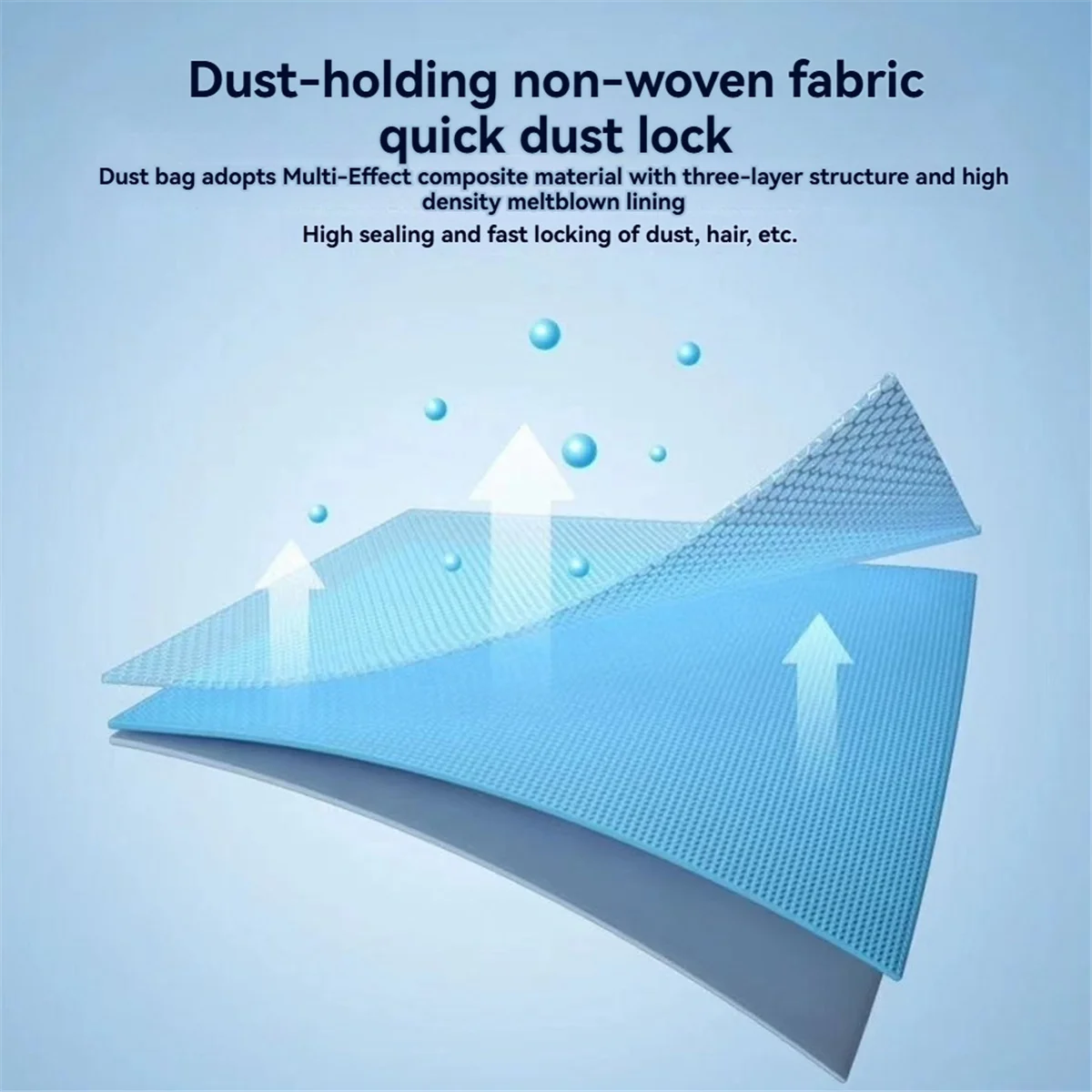 FZFZ 12 Pcs Dust Bags for G10S/G20//S7/S8 Sweeper Accessories Dust Bags Cleaner Parts Replacement
