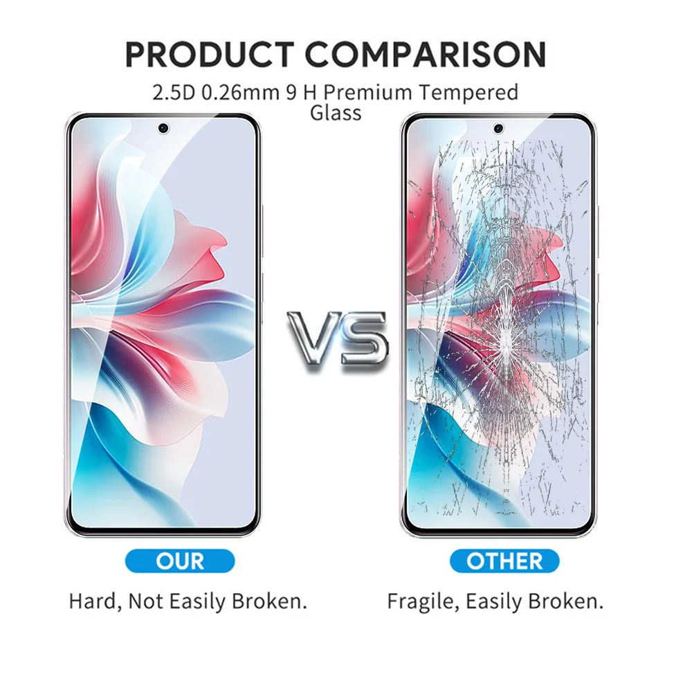 2-Pack Tempered Glass Screen Protector