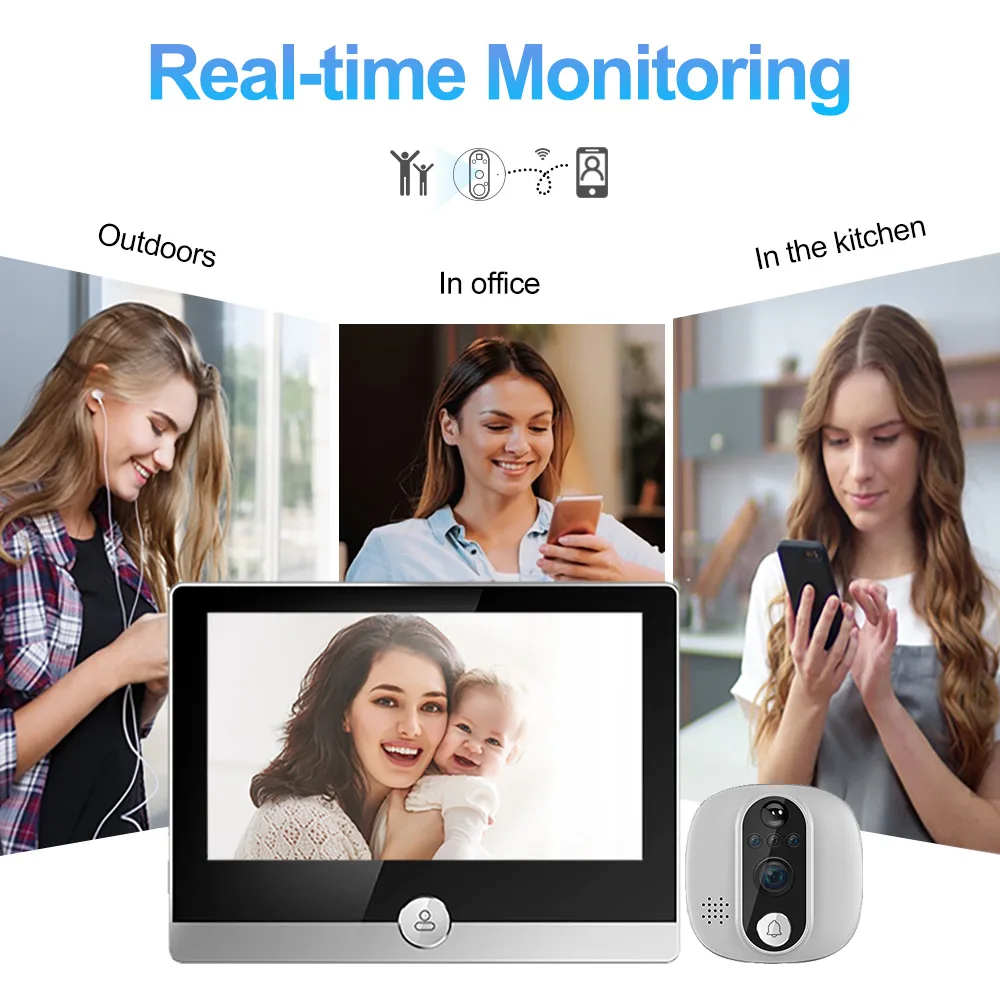2.4G, Wi-Fi, Detecção de Movimento Automático, Door