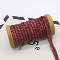 RedCoffee