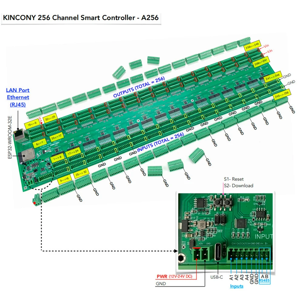 KC868A256ESP32IOExpansionArduinoGPIOsBoard256CHDigialInput256MOSFETOutputESPHome