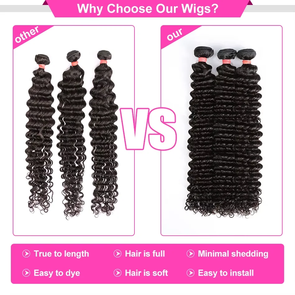 Luvin Burmese Curly Bundles Human Hair 30 34 Inch Deep Wave Raw Hair Bundles 100% Unprocessed Double Weft Hair Extensions Weave 5