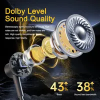 EARDECO Sport Bluetooth Headphone 80 Hours Playback Wireless Headphones Bass Stereo Neckband Phone Headphone Headset with Mic - Image 2