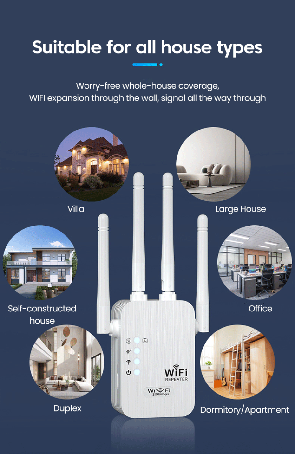 300M Wi Fi Router WiFi Repeater EU Plugs Standards 4 Antennas 2.4G/5G ...