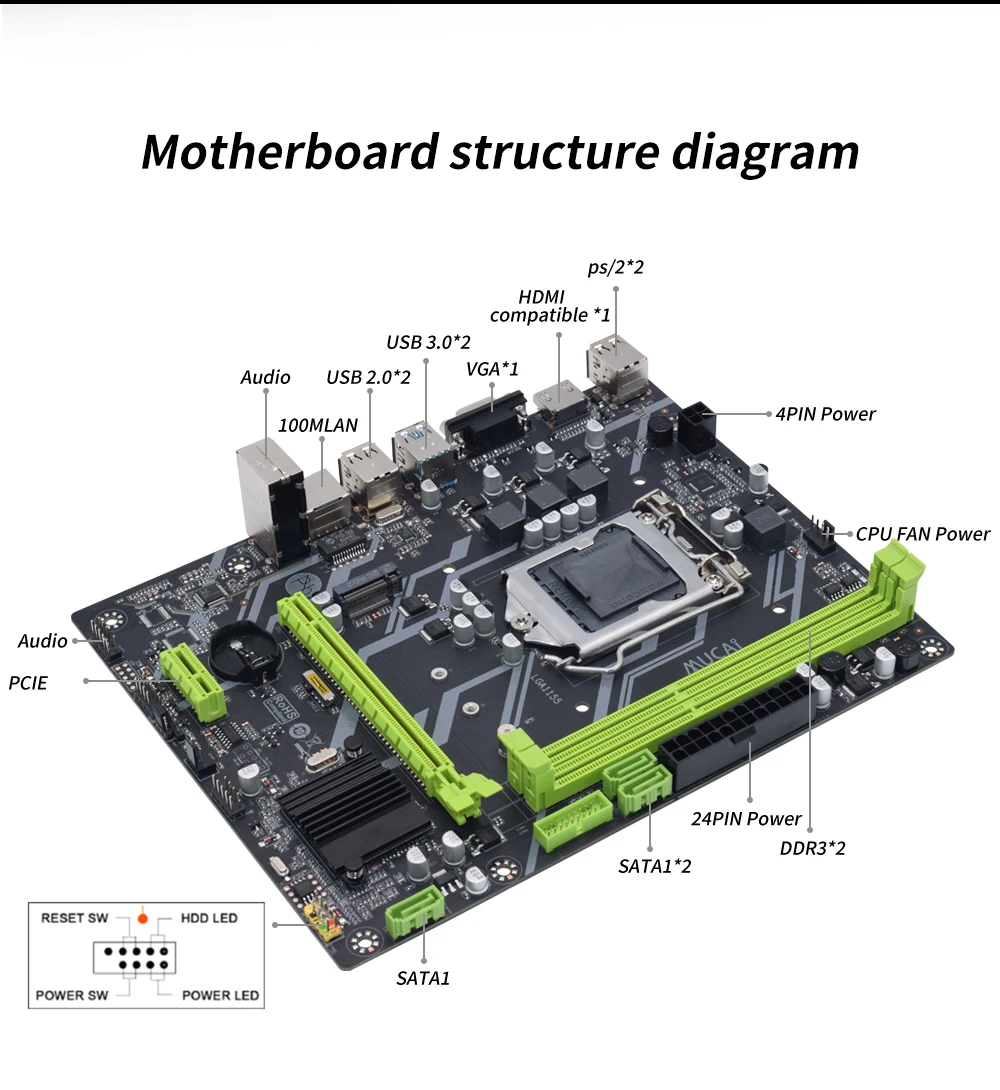 processador cpu intel pentium g2030 e memória