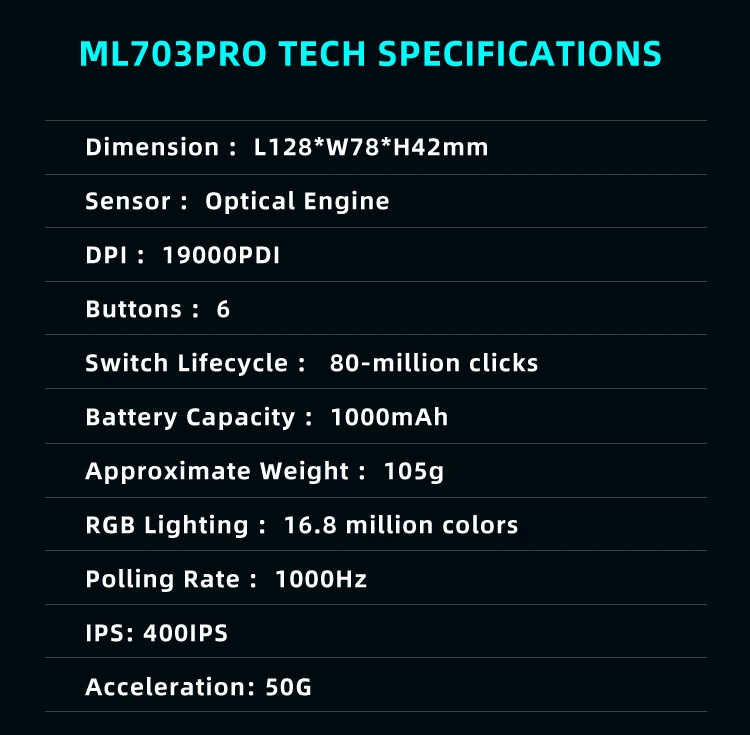 Phones e Accessories