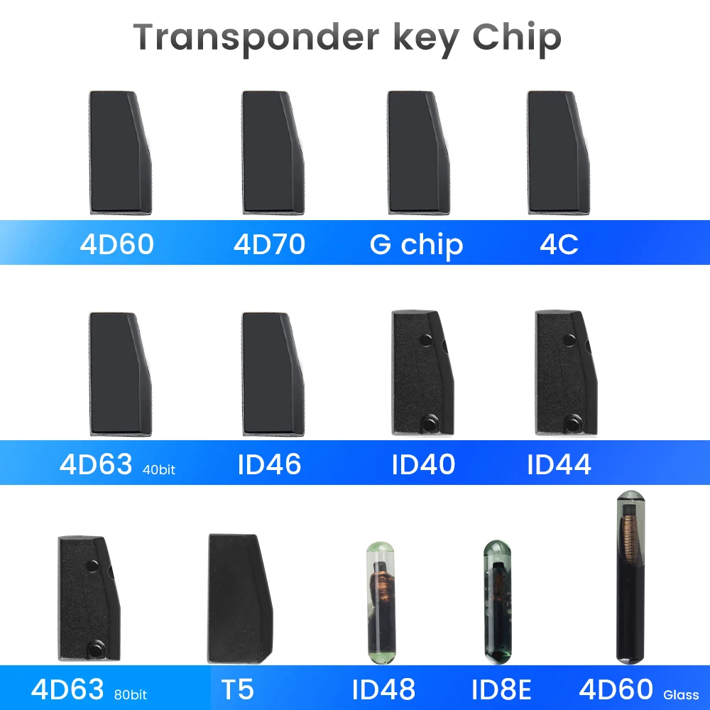 KEYYOU OEM Auto Transponder Car Key Blank Chip 4D ID40 ID44 ID46 ID63 40Bits/80bits ID48 ID60 Glass ID70 ID8E T5 4C G Chip 1