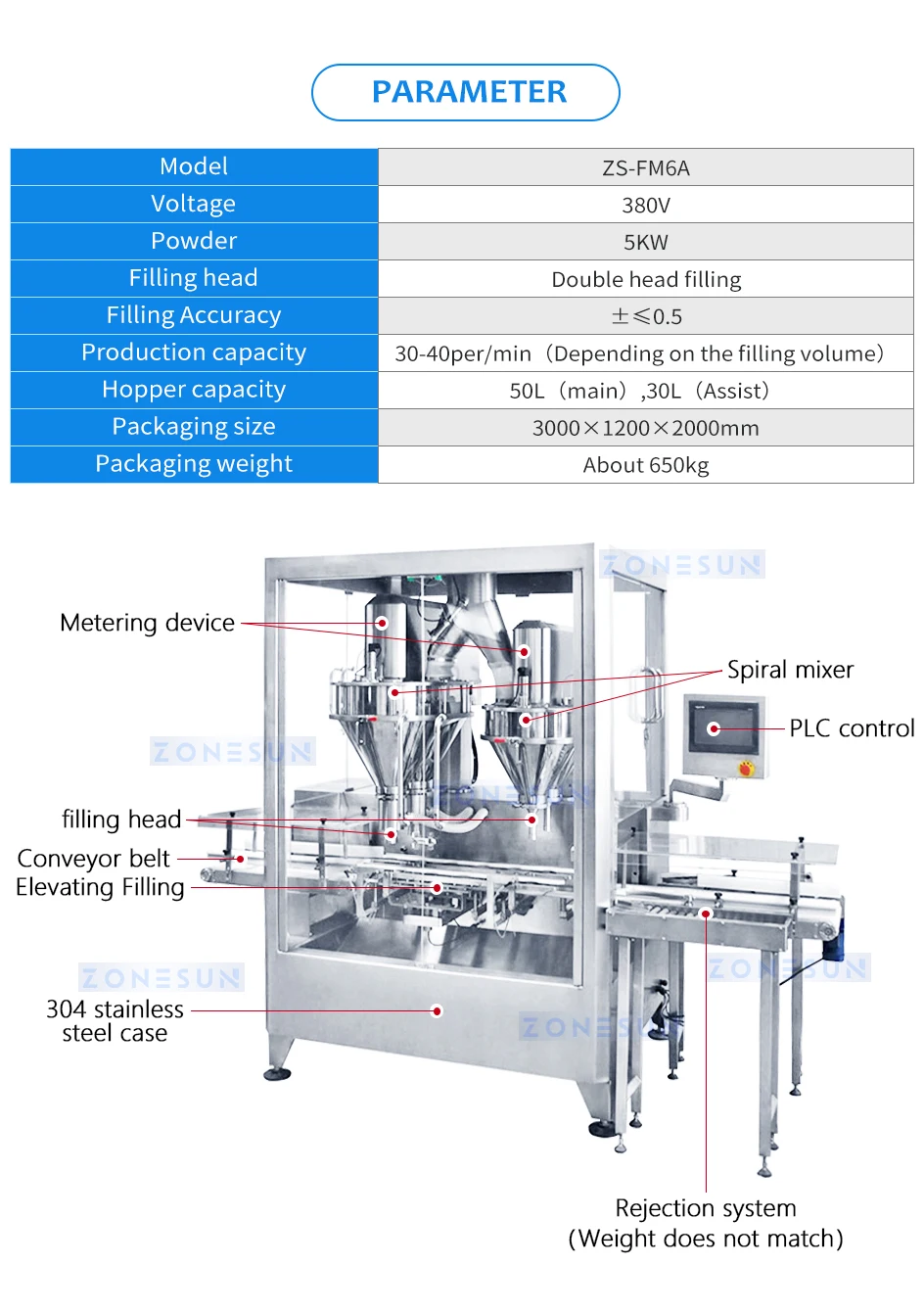 ZONESUN Automatic Powder Filling Machine Auger Filler Spice Coffee Powder ZS-FM6A