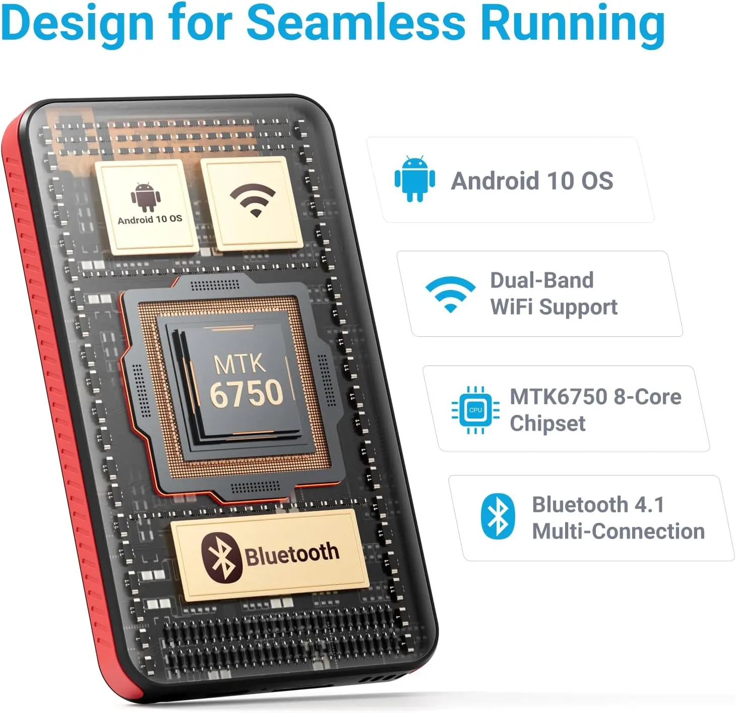 96GB（64GB+32GB) MP3 Player with Bluetooth and WiFi, MECHEN Android 10 OS with 4" Touchscreen and Speaker,with Spotify,Play Store