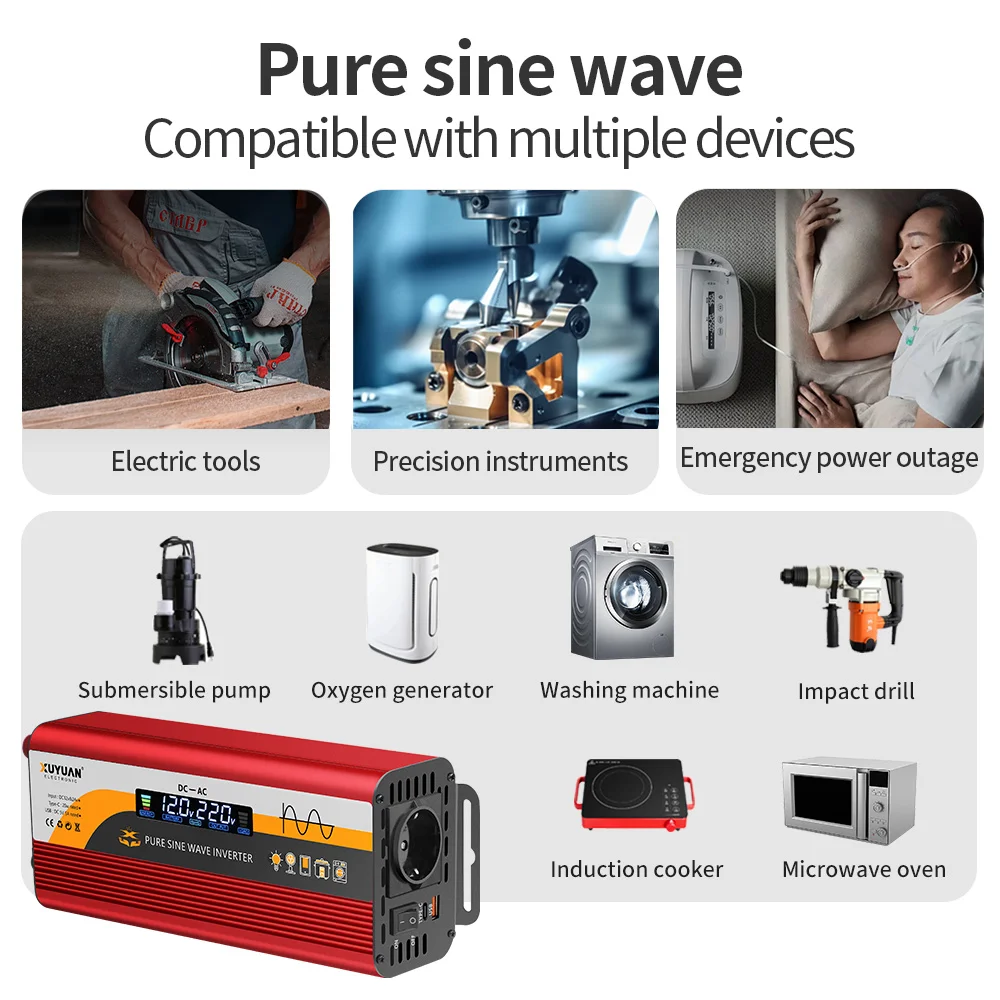 dsc-products