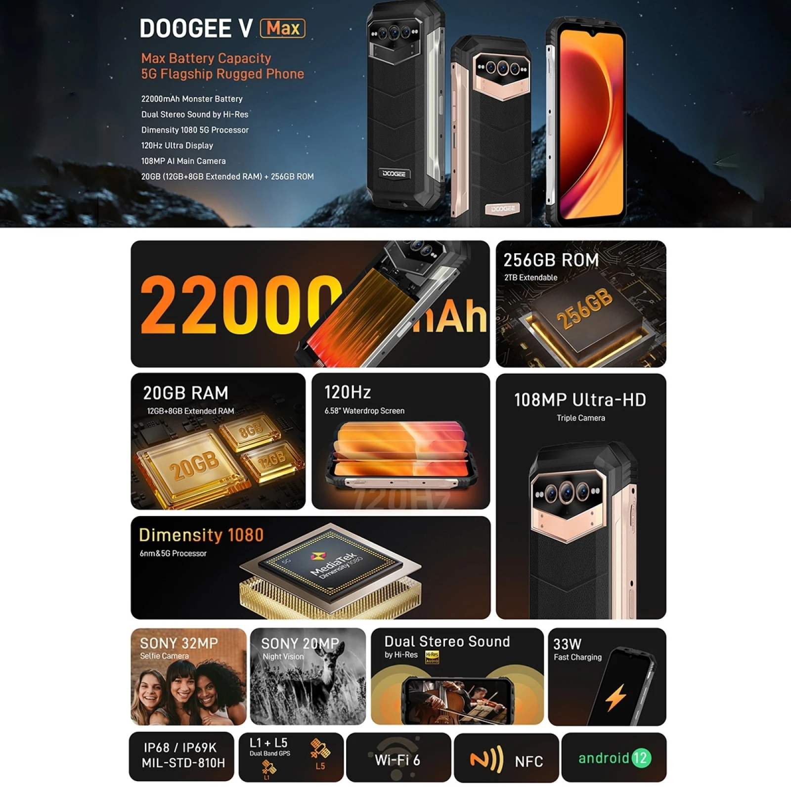 DOOGEE V MAX 2023 5G Rugged Smartphone 22000mAh 20+256GB Android 12 Phone  108MP