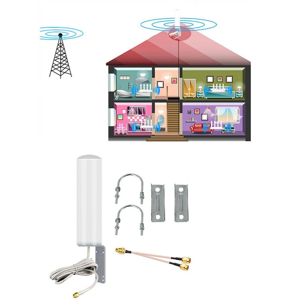 RAK Nebra Bobcat 신호 부스터 라우터 확장기용 12DBi 핫스팟 마이너, 야외 915Mhz 868Mhz LoRa 안테나, 2G 3G 4G