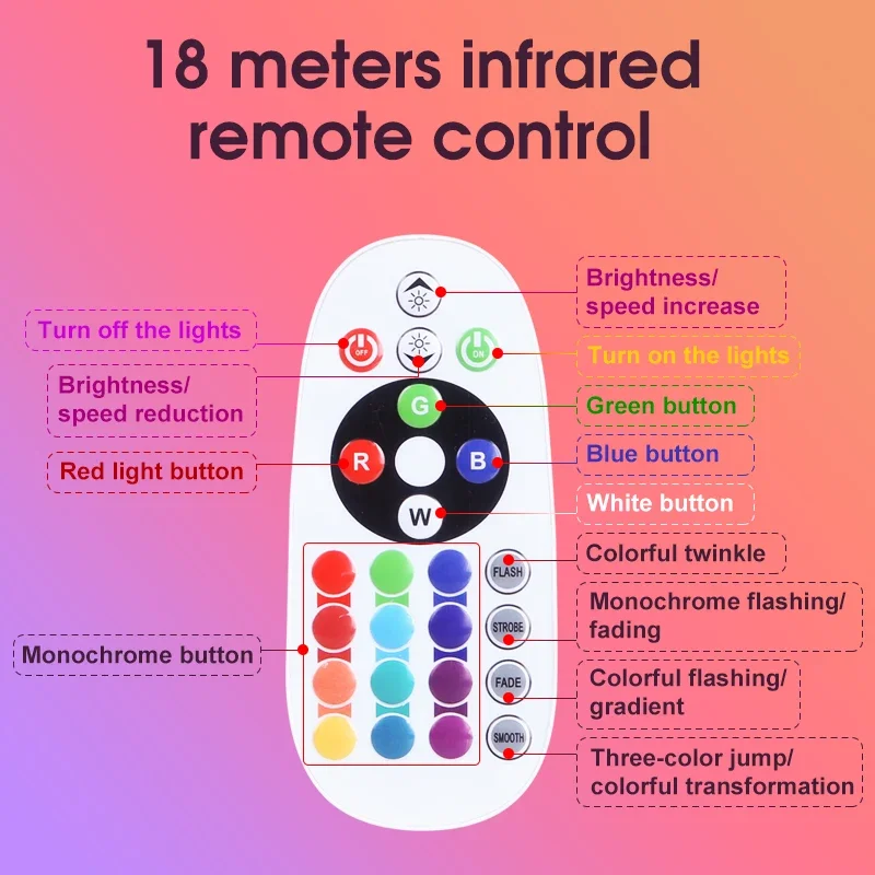 RGB LED 스포트라이트 무대 트랙 램프 16 색상 원격 제어 조정 가능한 디스코 파티 조명 레일 KTV 바 댄스 룸용