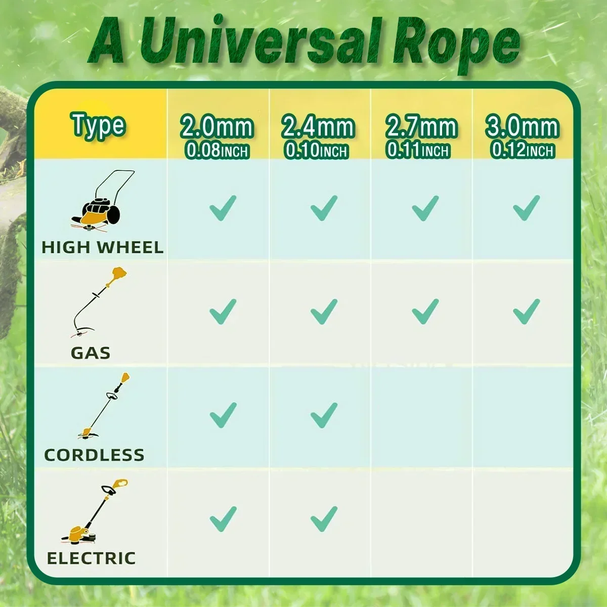 High-Efficiency Mowing Nylon Trimmer Line - 15m