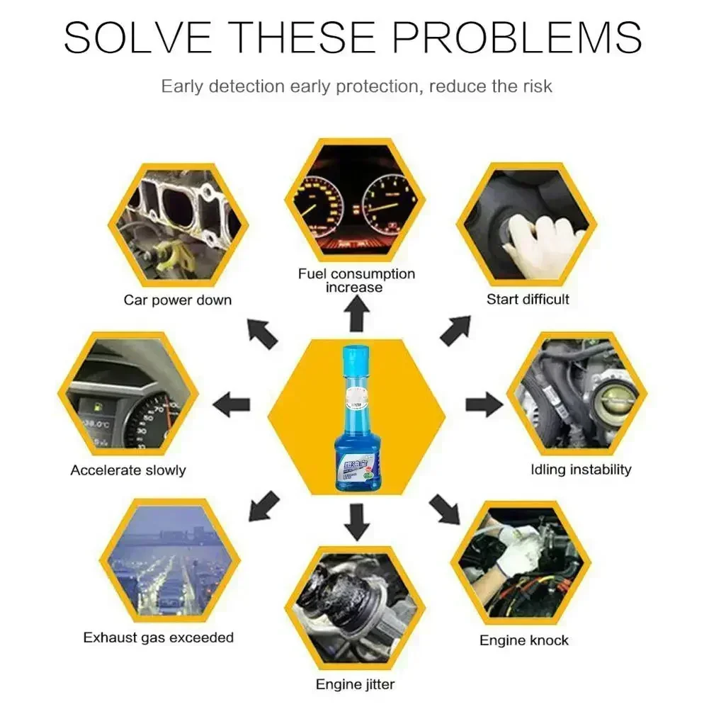 Car Fuel Gasoline Injector Cleaner Gas Oil Additive Remove Engine Carbon Deposit Increase Power In Oil Ethanol Fuel Saver fuel saver diesel additive catalytic cleaner engine repair additive