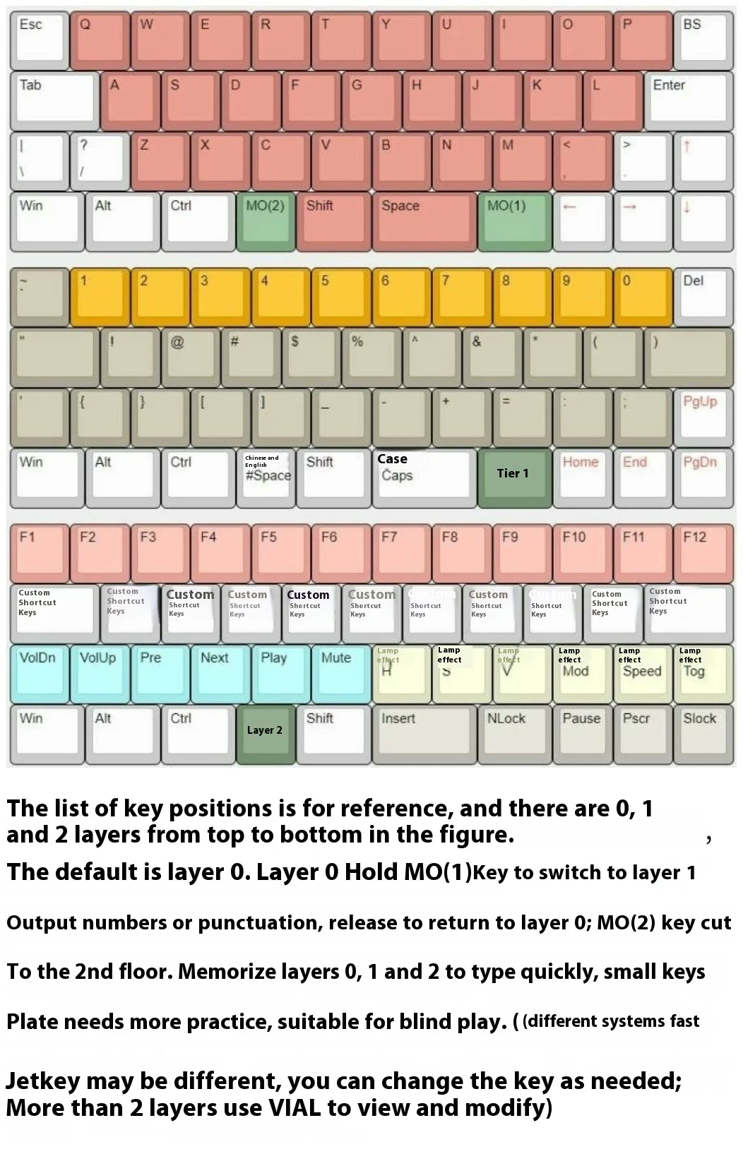 K45 기계식 키보드 40% 레이아웃 RGB 핫 스왑 유선 게임용 키보드 지원 QMK VIAL Office PC 게이머 액세서리 맞춤 선물