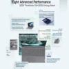 Lenovo ThinkBook 16+ Laptop Ultra 7 255H/ Ultra 9 285H Intel Arc 140T 32BG DDR5 1T SSD 16-inch 3.2K 165Hz Screen Notebook PC 4
