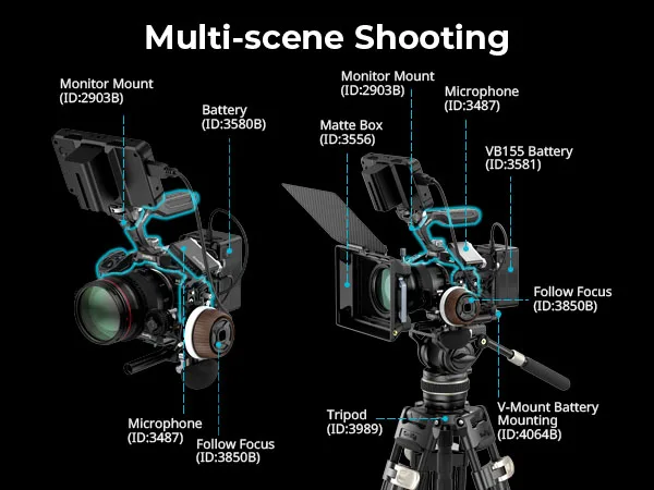 SmallRig R6 Mark III „Black Mamba“-Käfig-Set für Canon EOS R6 Mark III / R6 Mark II, integrierte Arca-Swiss-Schnellwechselplatte – 5960 – Detail 7