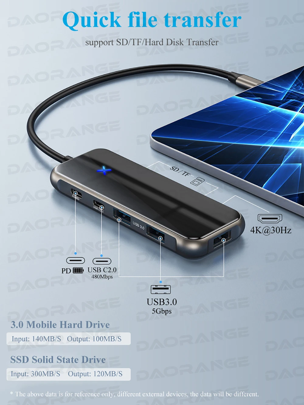 Ʈ Ϳ USB 3.0 , PC PD , 4-8 Ʈ  ̼, RJ45 HDMI-4K TF/SD ī, ƺ CŸ й, 8  1