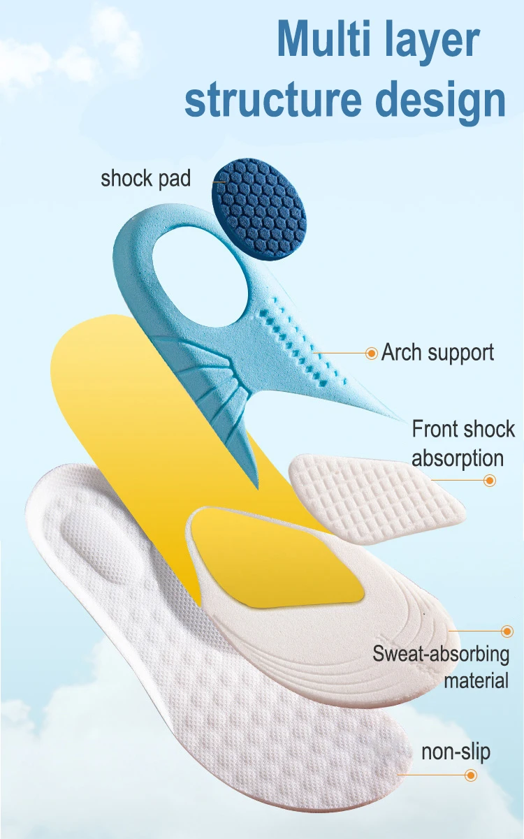 Branț din spumă cu memorie pentru copii Respirabil pentru transpirație Absorbant șocuri Pantofi Tampoane ușoare Deodorizare Sport Branț pentru copii_voghion.com