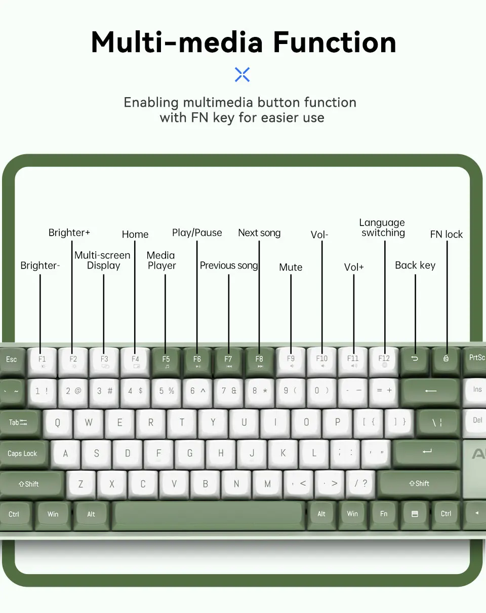 Gaming Esports Home Office Teclado 111 Tecla