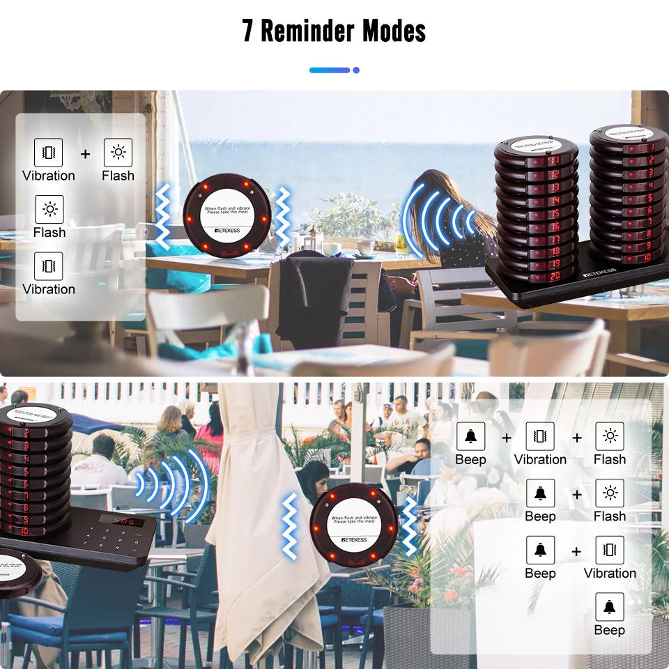 Retekess TD163 Restaurant pager calling system 20 coaster buzzers vibrator bell receivers beeper for food truck cafe bar hotel