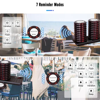 Retekess TD163 Restaurant pager wireless calling system 20 coaster buzzer vibrator bell receiver beeper for food truck cafe bar 3