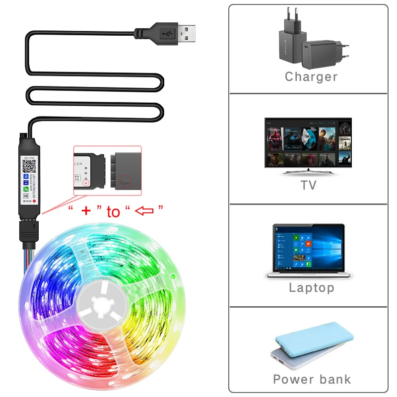 LE Ruban LED TV 2m USB WiFi Connecté Alexa Bande LED
