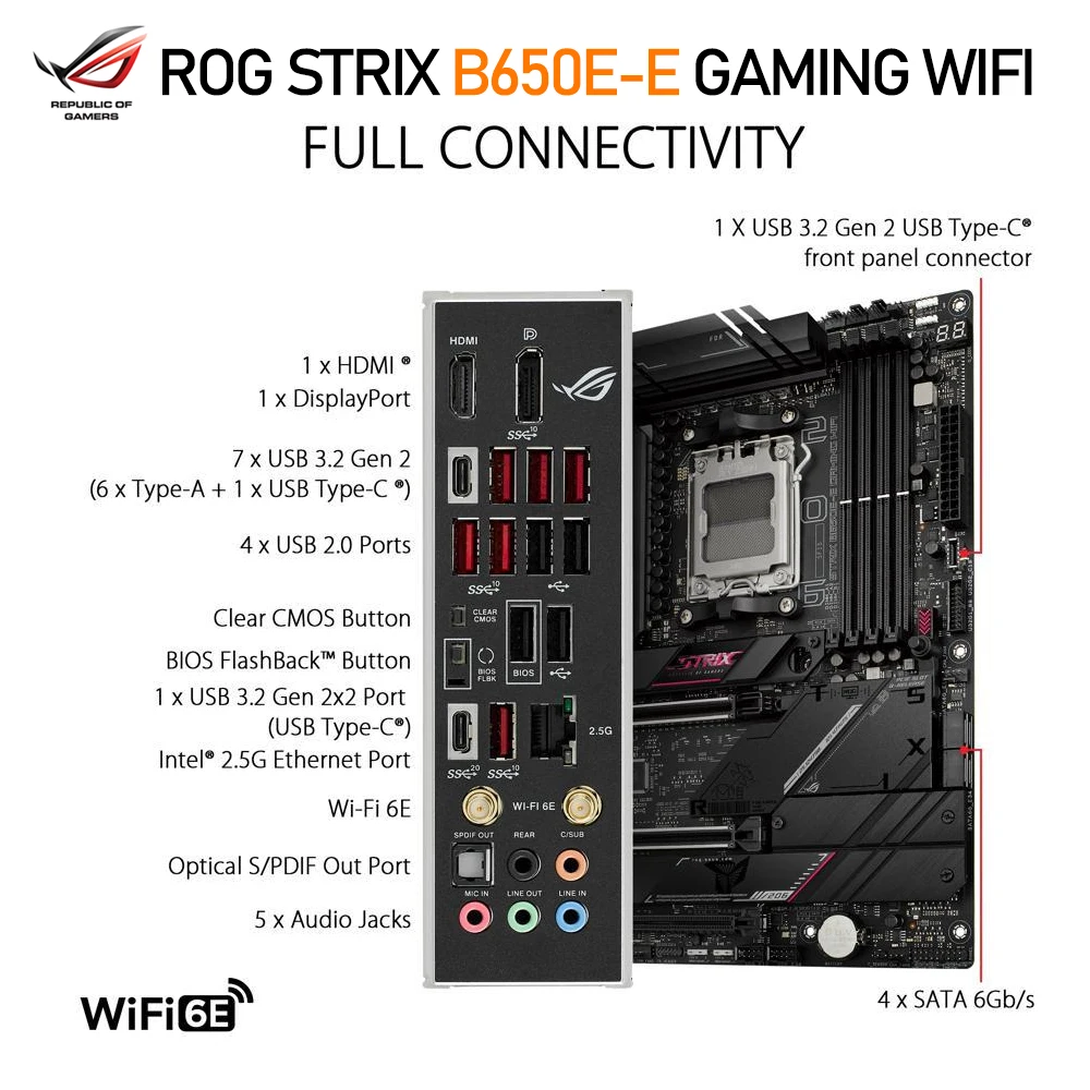 ROG B550-F WIFI RYZEN 5700X3D 32GBメモリセット ROG B550-F WIFI
