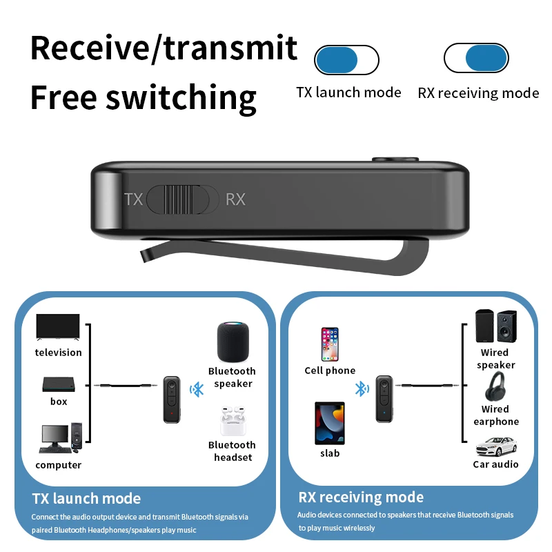 2-In-1 Bluetooth 5.3 Audio Transmitter Receiver 3.5MM AUX Collar-Clip With MIC Wireless Adapter For Car Airplane TV PC