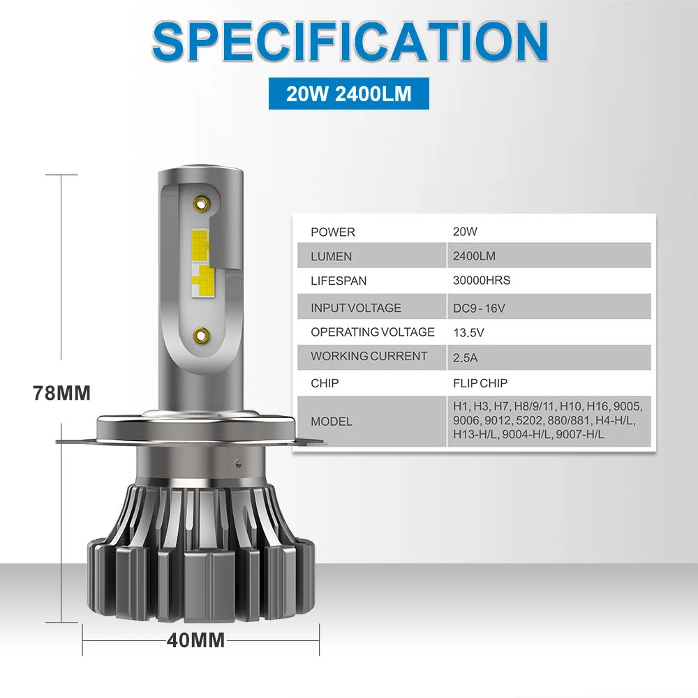 NAOEVO LED 40W Car Lights H4 Hi/Lo Beam 9008 H13 HB5 9007 4800LM 6000K 12V Lamp for auto Headlight Bulbs Fog Lamp
