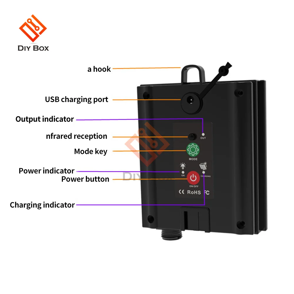 3V 24V Solar Battery Box Kit Pack Powered Lithium Panel Light With Drill Digger Remote Control For Led String Strip Lamp DIY