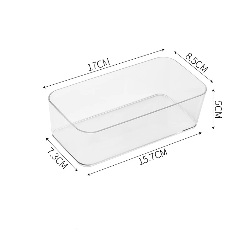model 2