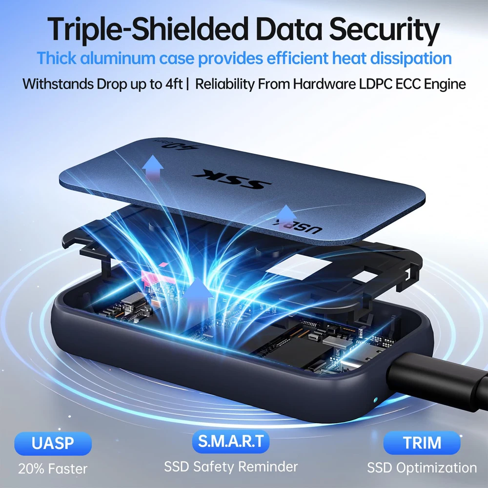 SSK USB4 SSD 외장 하드 드라이브 40Gbps 외장 SSD 썬더볼트 4 최대 4000MB/s 휴대용 솔리드 스테이트 드라이브 아이폰 노트북용