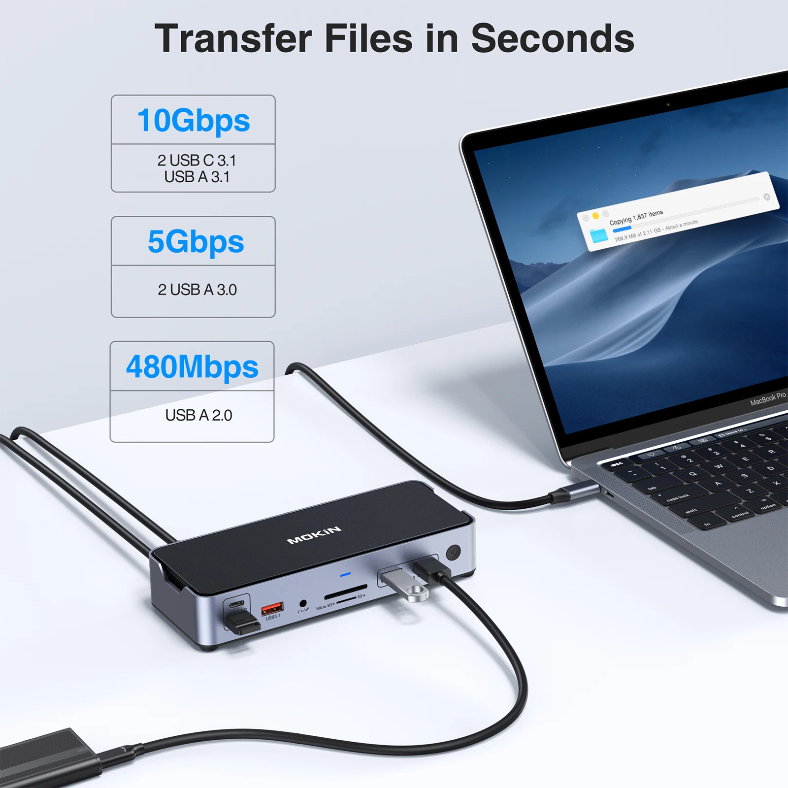 MacBook Air/Pro, iPad, Thunderbolt ƮϿ MOKiN 15 in 1 ŷ ̼ -  ä 4K60HZ, HDMI 8K30Hz, PD 100W, SD, TF