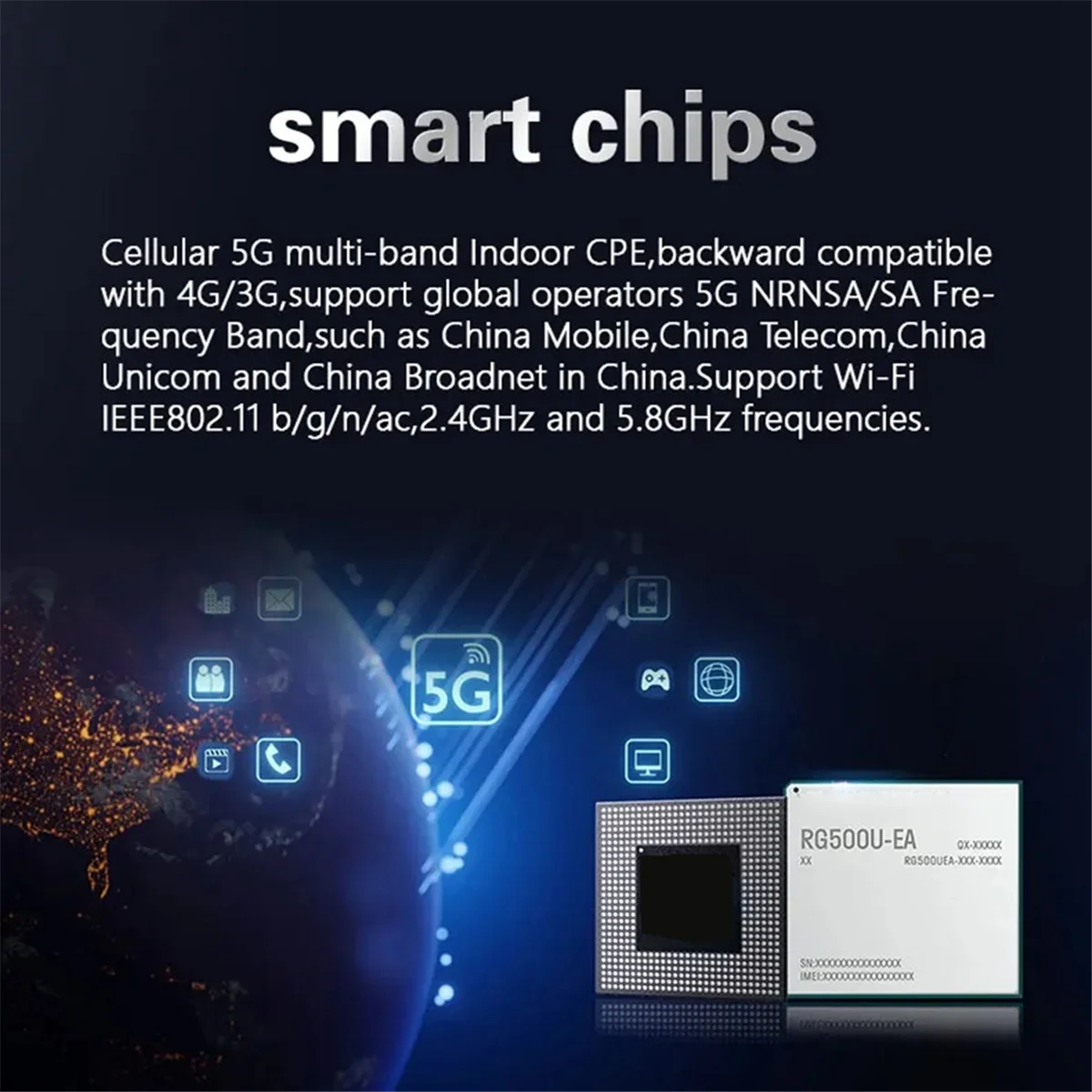 ABIY-M55 V510 ESIM Modem 5G NR WiFi5 WiFi 6 Fixed Wireless Access AC1200 Indoor LTE CPE SIM Slot Cheap 5G WiFi Router EU-plug