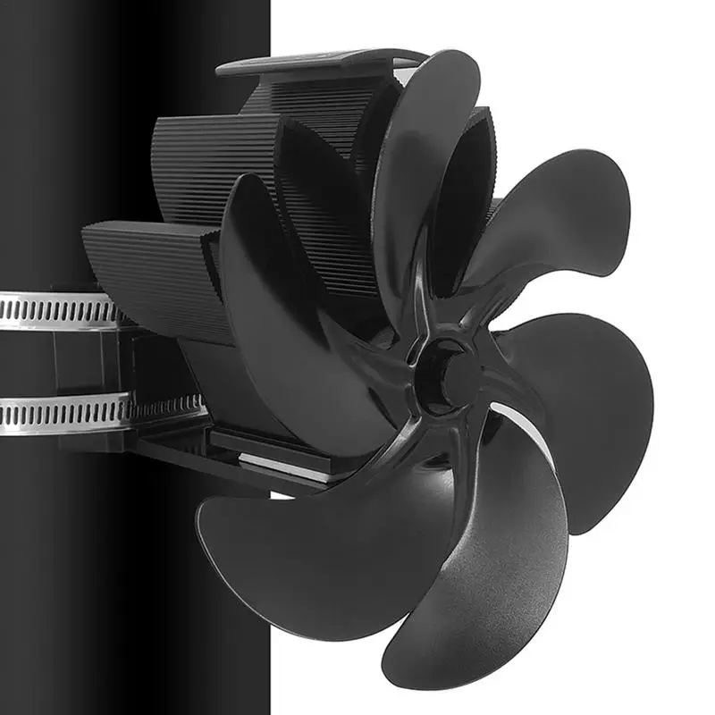 6BladeHeatPoweredMiniStoveFanQuietFanLogWoodBurnerEco