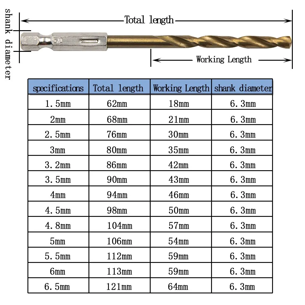 Hexagonal Handle Titanium Plated Fried Dough Twists Drill 1.5-6.5mm Electric Drill Screwdriver Drilling Reaming Tool 13pc