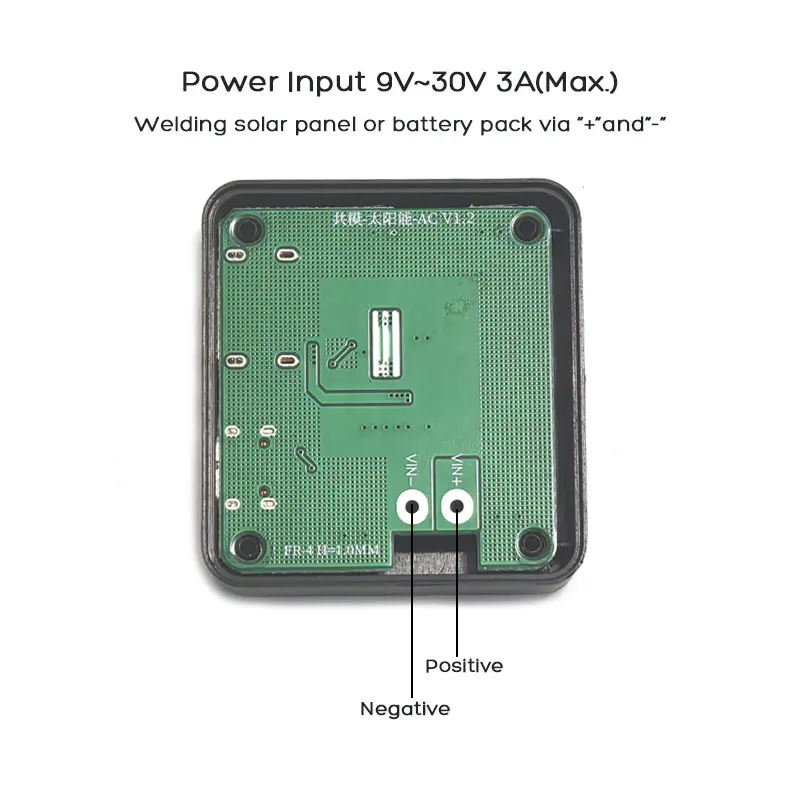 รูปสินค้า แผงควบคุมพลังงานแสงอาทิตย์ USB 3 พอร์ต รองรับ QC/PD