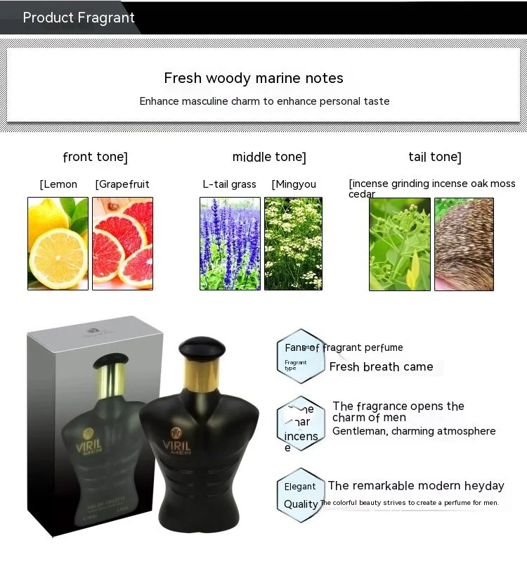 Herrparfym eau de toilette fräsch träig havdoft_voghion.com