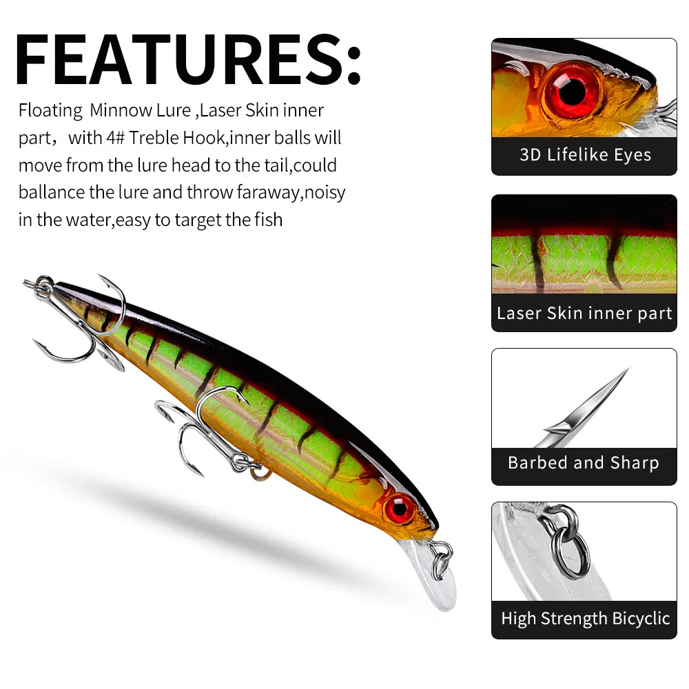 1PCS Japan Minnow Fishing Lure Artificial Pesca Hard Bait Professional Wobblers Swimbait Bass Pike Carp 3
