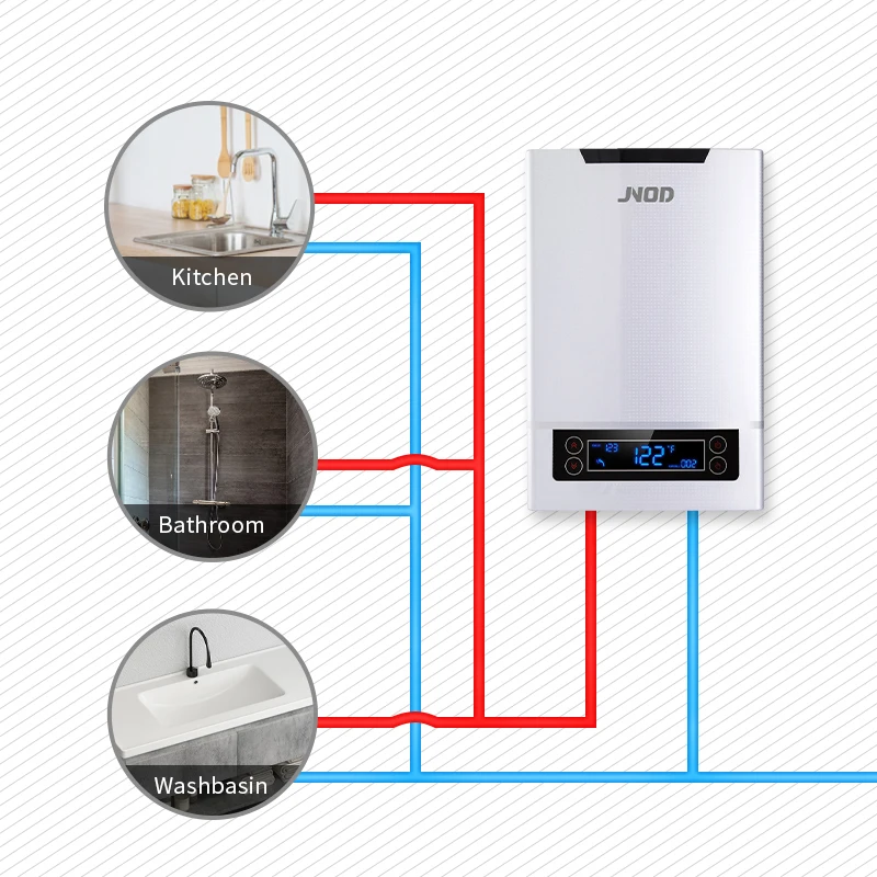 JNOD Electric Tankless Instant Hot Water Heater NITB www.operone.de