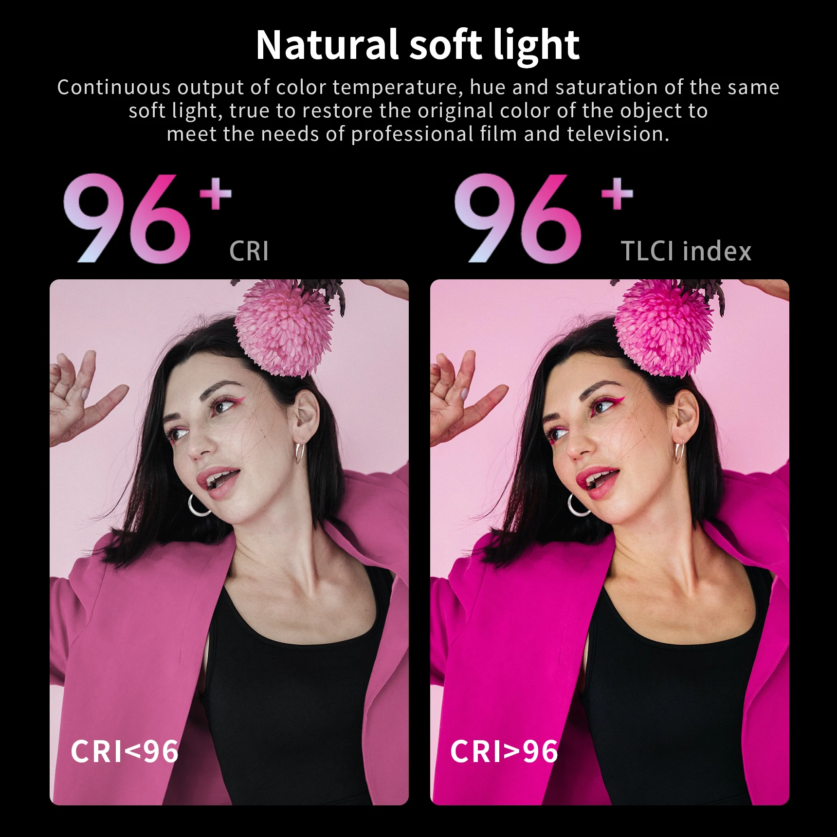 Selens 100W RGB COB Video Light Single/dual Color 2700-6500K
